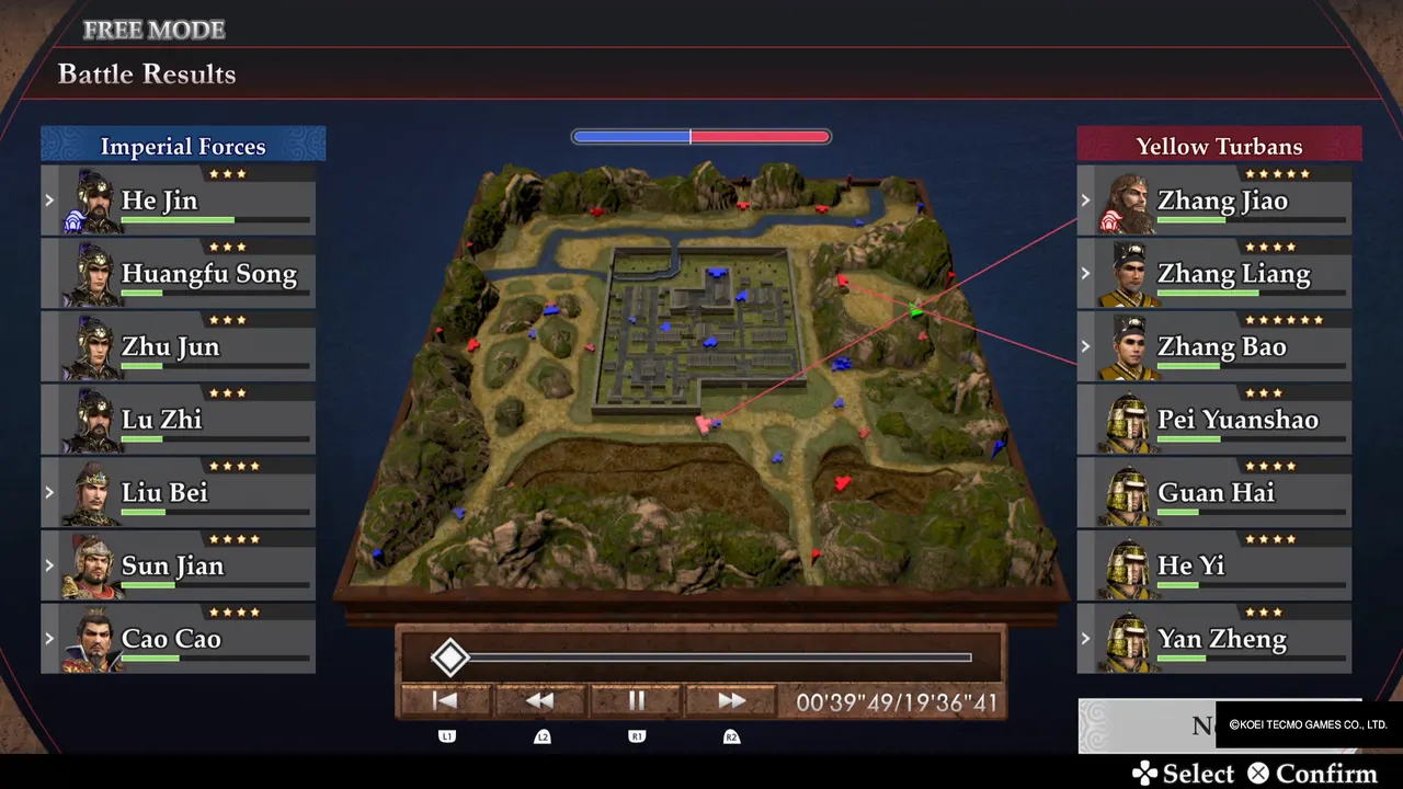 The battle results