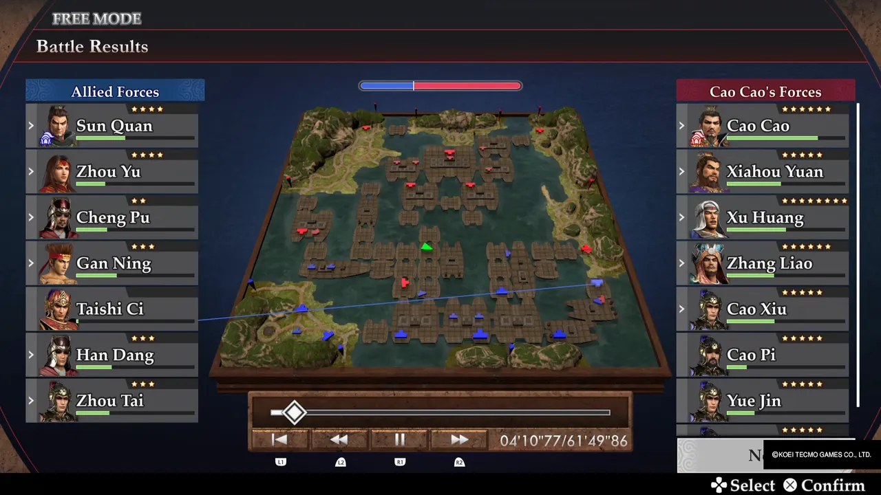 The battle results